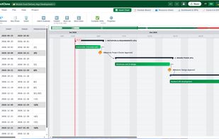 ProjectClone: Interactive Gantt chart and WBS schedule management with AI project planning.