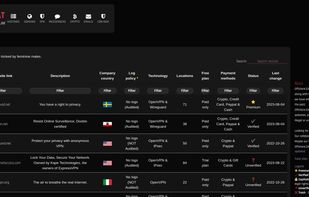 Offshore.CAT screenshot 1