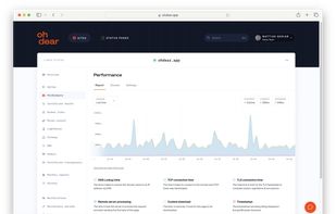 Oh Dear performance monitoring