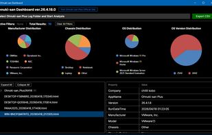 Main Dashboard