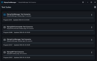 Overview of all added Test Suites