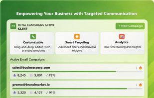 Email marketing dashboard showing active campaigns, smart targeting tools, real-time analytics, and performance tracking for multiple email campaigns.