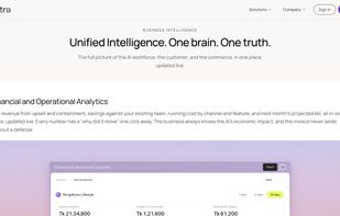 Financial and operational analytics: revenue recovered, savings against an in-house team and the projected monthly bill, updated live.