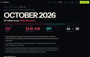Monthly freeze report: every wallet Tether and Circle froze, with amounts