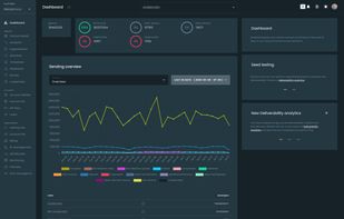 Omnivery screenshot 1