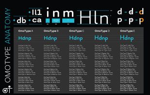 OmoType screenshot 1