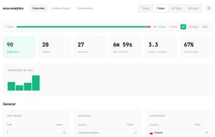 Once Analytics screenshot 1