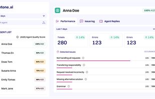 Supervisor Performance