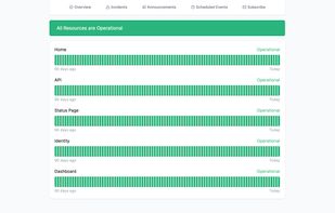 OneUptime screenshot 1