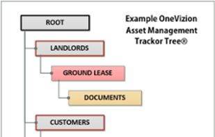 OneVizion screenshot 1