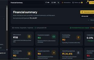 Financial summary