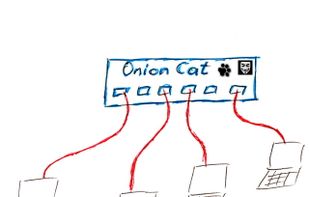 OnionCat screenshot 1