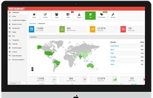 Powerful Super Admin & Management Tools