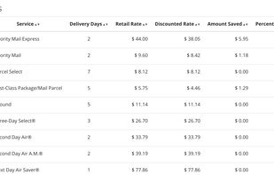 Online Shipping Calculator screenshot 1