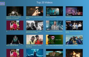 top 20 videos