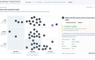 Compare estimated savings with implementation effort. The selected packaging recommendation shows customer impact, risk, payback and sizing confidence.