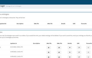 Onto4ALL screenshot 1