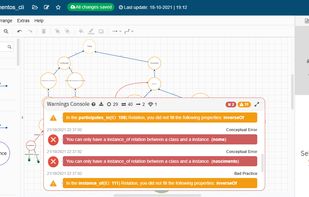 Onto4ALL screenshot 3