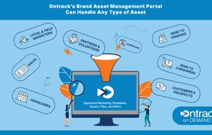 Ontrack on Demand screenshot 1