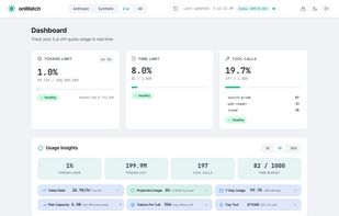 onWatch screenshot 1