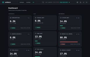 onWatch screenshot 2