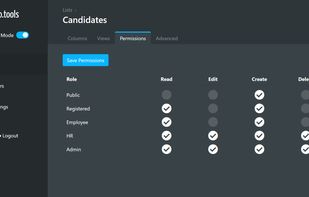Role-based access control