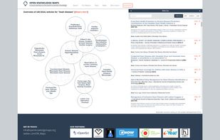 Open Knowledge Maps screenshot 1