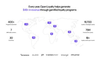 Every year, Open Loyalty helps generate $4B+ in revenue through gamified loyalty programs. Heineken, JTI, INTERSPORT, ALDO and other market leaders from 30+ countries use Open Loyalty's API-first loyalty software to efficiently introduce loyalty and gamification mechanics into their ecosystems, without the resource strain of building from scratch.