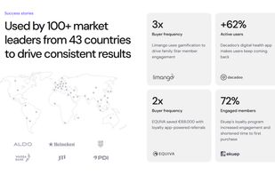 Open Loyalty is used by over 100 market leaders in 40+ countries.