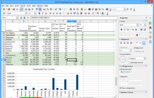 Apache OpenOffice screenshot 2