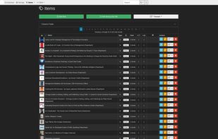 Items page