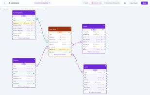 Semantic layer editor