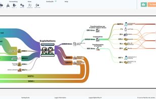 Beaufort cheese production diagram