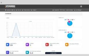 Open Source Social Network ( OSSN ) screenshot 2