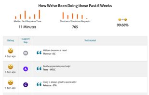 Open Water - Virtual Conference screenshot 2