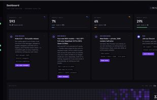 View your usage in the dashboard
