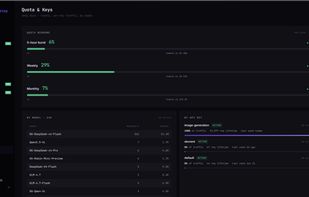 View your Quota and Usage metrics