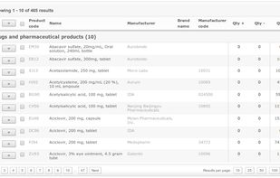 OpenBoxes screenshot 1