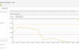 OpenBoxes screenshot 2