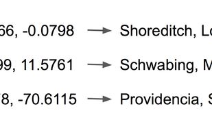 OpenCage Geocoder screenshot 1