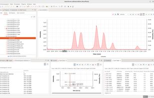 OpenChrom screenshot 2