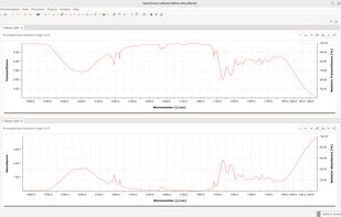 OpenChrom screenshot 3