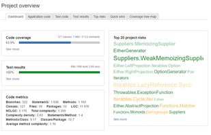 OpenClover screenshot 2