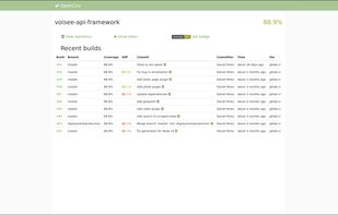 OpenCov screenshot 2
