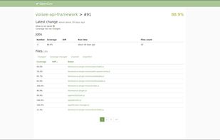 OpenCov screenshot 1