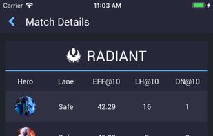 OpenDota screenshot 3