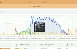 OpenEMS screenshot 1