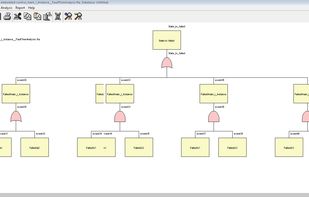 OpenFTA screenshot 1