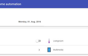 openHAB 2.0 Basic UI showing a simple demo setup