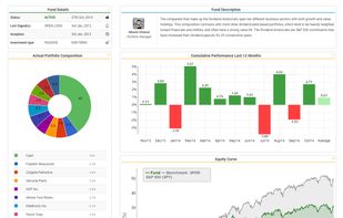 Fund overview zoomed